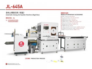 JL-645A 自動(dòng)上糊定位機(jī)（紙盒）
